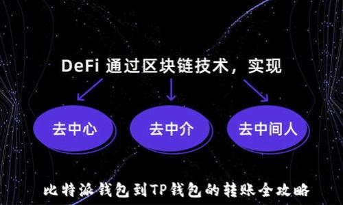     
 比特派钱包到TP钱包的转账全攻略