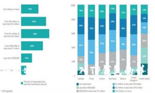 如何将比特派钱包导入TP钱包的详细指南