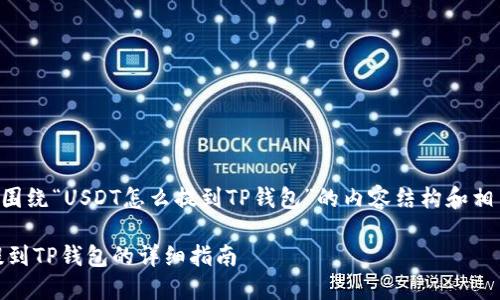 下面是围绕“USDT怎么提到TP钱包”的内容结构和相关信息。

USDT提到TP钱包的详细指南