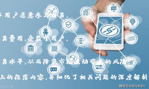 baioti国内币交易所APP推荐及使用指南/baioti
币交易所,APP推荐,数字货币,安全保障/guanjianci

## 内容主体大纲

1. 引言
   - 数字货币的发展背景
   - 为什么选择国内币交易所APP
   
2. 国内币交易所APP概述
   - 国内主流币交易所介绍
   - APP的功能与优势
   
3. 如何选择合适的币交易所APP
   - 安全性考量
   - 用户体验
   - 支持的币种
   - 交易费用
   
4. 国内币交易所APP的使用步骤
   - 注册与账户设置
   - 充值与提现流程
   - 买卖操作
   
5. 安全保障措施
   - 身份验证机制
   - 资金安全措施
   - 用户数据保护
   
6. 常见问题解答
   - 常见错误与解决方案
   
7. 未来发展趋势
   - 国内币交易所的发展前景
   - 对用户的影响

8. 结论
   - 总结使用国内币交易所APP的价值


### 详细内容

#### 1. 引言

随着数字货币的迅猛发展，越来越多的人开始参与数字货币的交易。尤其是在国内，近年来涌现出了一大批币交易所。这些交易所为用户提供了方便快捷的交易平台，使得用户能够轻松地进行数字货币的买卖。

选择一个合适的国内币交易所APP，不仅能提高交易的效率，还能保障用户的资金安全。因此，本文将对国内币交易所APP进行详细的推荐及使用指南，帮助用户更好地理解和使用这些平台。

#### 2. 国内币交易所APP概述

国内目前存在多个主流的币交易所，如币安、火币网、OKEx等。这些交易所各具特色，提供了不同的服务和功能，满足用户的多样化需求。

一般而言，币交易所的APP提供了实时行情查询、交易功能、资产管理、用户社区等多种功能，使得用户可以在移动设备上方便地进行操作。同时，很多APP也支持多币种的交易，用户可以根据自己的需求选择合适的币种进行投资。

#### 3. 如何选择合适的币交易所APP

选择合适的币交易所APP是新手用户面临的一大难题。首先，我们需要关注其安全性，选择那些具备良好安全记录和保障措施的交易所。

其次，用户体验也是一个重要的考量因素，流畅的操作界面和良好的客服支持会使交易过程更加顺畅。此外，支持的币种及交易费用也是需要综合考虑的内容。用户应根据自己的需求选择那些提供多样化币种及合理费用的平台。

#### 4. 国内币交易所APP的使用步骤

使用币交易所APP，首先需要进行注册和账户设置，通常会要求提供一些个人信息以通过身份验证。接下来，用户可以选择通过网银、支付宝等方式进行充值。

在充值成功后，用户便可开始交易，选择自己希望投资的币种，在买入后，用户也可以通过同样的方式进行提现。当用户对市场行情变化感到满意时，便可以选择将其售出，实现收益。

#### 5. 安全保障措施

安全是用户最为关心的一个问题。大多数币交易所APP都设有身份验证机制，要求用户在注册时提供相关身份证件，确保账户安全。此外，许多交易所还采用了冷热钱包相结合的方式，确保用户的资金安全。

同时，用户在操作APP时也要注意保护个人数据，不要随意分享账户信息和密码，以免造成不必要的损失。

#### 6. 常见问题解答

在使用币交易所APP的过程中，用户可能会遇到一些常见的问题，如充值不到账、提现异常等。这些问题的处理通常需要用户联系交易所客服进行咨询。很多交易所都设有FAQ页面，用户可以提前查找相关信息，解决自己的疑问。

#### 7. 未来发展趋势

随着数字货币市场的不断成熟，国内币交易所也将迎来新的发展契机。预计未来将有更多的技术进步及法规政策出台，进一步推动币交易所的规范化发展。

对用户而言，这意味着更安全、更便捷的交易环境，也会促使用户在选择交易时，进一步提高审慎性和信息获取能力。

#### 8. 结论

综上所述，国内币交易所APP为广大用户提供了绝佳的数字货币交易平台。通过选择合适的交易所，用户不仅可以有效地进行投资，还能保障资金的安全。在快速发展的数字货币市场中，提升自身的知识储备与风险意识，才是每一个用户需要始终保持的素养。

---

### 相关问题

1. **国内币交易所与国际交易所的区别是什么？**
2. **数字货币交易的风险有哪些？**
3. **如何安全地存储数字资产？**
4. **影响数字货币价格波动的因素有哪些？**
5. **如何判断一个币种的投资价值？**
6. **零基础用户如何快速上手币交易所APP？**
7. **未来币交易所将何去何从？**

#### 1. 国内币交易所与国际交易所的区别是什么？

国内币交易所与国际交易所的基本概念
国内币交易所和国际币交易所是两类不同的数字货币交易平台。国内交易所主要服务于中国大陆的用户，受到中国法律法规的限制，而国际交易所则服务于全球范围的用户，通常会有更多的币种选择和较为灵活的交易规则。

法律环境的差异
中国政府对于数字货币的监管相对严厉，很多国际交易所不能在国内合法运营。这使得用户在选择国内交易所时，必须考虑到合规性和风险。而国际交易所通常可以提供更为丰富的交易选项，但用户在使用时需了解平台所在国家的法律政策。

支持的币种与交易对
国际交易所的币种选择通常更为丰富，包括多个私有币种和小众币种。而国内交易所因政策限制，一般会支持一些风险较低的主流币种。对于投资者来说，这意味着在国际交易所能够进行更高风险的投资，但同时风险也更大。

交易费用
国内交易所的交易费用通常相对较高，因为它们需要支付更多的合规成本。而国际交易所则通常会通过规模效应实现更低的交易费用，这对于频繁交易的用户来说十分重要。

用户体验与社区支持
由于用户群体的不同，国内交易所通常会在界面设计和用户体验上更适合中国用户习惯。而国际交易所则可能拥有更加多元的用户社区，为用户提供各类建议和交流平台。

#### 2. 数字货币交易的风险有哪些？

市场波动风险
数字货币市场的波动性非常大，价格常常在短时间内发生剧烈变动。这可能导致投资者在未平仓头寸时遭遇重大损失。因此，在进行数字货币交易时，用户需要密切关注市场动态。

安全风险
安全风险是数字货币投资的另一个主要风险。尽管很多交易所都采取了冷热钱包和多重身份验证等安全措施，但仍有可能遭遇黑客攻击或内部欺诈。因此，用户应尽量选择知名和信誉良好的交易所进行交易。

政策风险
由于数字货币市场的政策环境仍不稳定，各国政府对于数字货币的监管政策不断变化。非法交易、ICO项目的监管等都能直接影响数字货币价格。而中国对于数字货币的政策变化尤为迅速，因此投资者需持续关注政策动态。

操作风险
许多新手用户在操作交易所APP时，可能因为不熟悉功能导致错误操作，比如错误下单、误将资金转入不安全的地址等。这些都可能造成用户损失。因此，用户在交易前一定要详细了解交易流程以及相关风险。

流动性风险
数字货币市场的流动性往往不足，尤其是一些冷门币种，如果在市场需求不足时进行交易，容易导致成交价与预期价差异较大，造成不必要的损失。

#### 3. 如何安全地存储数字资产？

冷钱包与热钱包的选择
冷钱包是在没有网络连接的环境下存储加密货币，通常更为安全，因为它们不受黑客攻击。而热钱包则是在线存储，方便交易但是安全性较低。用户在存储数字资产时，建议将大额资金存放在冷钱包中，小额资金放入热钱包进行日常交易，这样可以平衡便利性与安全性。

定期备份与更新
为了保护数字资产的安全，用户应定期备份自己的钱包文件，并在不同的安全位置保存备份。万一设备丢失或损坏，可以方便快速恢复访问。同时，保持软件更新可以防止安全漏洞。

使用可靠的交易平台
尽量使用信誉良好的交易平台进行交易，在选择交易所时可以参考用户评价和行业口碑，选择那些资产安全性较强的平台。

开启双重身份验证
在涉及数字资产的账户中，一定要开启双重身份验证功能，增加账户安全性。即使密码被盗，账户也不会轻易受到损失。

保持个人隐私
用户在使用交易所时，不要随意泄露自己的个人信息和账户信息，以防止被其他人恶意利用。同时，选择交易所时确认其隐私政策，确保自己的数据得到有效保护。

#### 4. 影响数字货币价格波动的因素有哪些？

市场供需关系
数字货币价格首先受到供需关系的影响。当投资者对某种币种的需求增加，价格就会随之上涨；反之，当市场对某种币种的需求下降时，其价格也会下跌。此外，数字货币的发行量和市场流通量也是影响价格的重要因素。

市场情绪
情绪是影响投资者行为的重要因素，市场上对某种币种的普遍看法和情绪，比如积极的消息或负面的消息，都会直接影响其价格波动。

政策环境
政府政策的改变，尤其是涉及到数字货币的监管政策，都会对市场价格产生深远的影响。例如，中国的监管政策会直接影响国内市场的流动性，进而影响币种价格。

技术进步与应用场景
技术的发展也将直接影响数字货币的价值，如区块链技术的应用是否成功，能否被大规模接受等，都会影响市场对其未来的预期，从而影响价格。

国际局势与经济状况
全球经济形势和国际市场的波动也对数字货币价格产生影响。尤其是在经济危机或金融市场动荡时，更多投资者可能会选择数字货币作为避险资产，这会推动其价格上涨。

#### 5. 如何判断一个币种的投资价值？

白皮书分析
购买数字货币前，用户应仔细阅读项目的白皮书。白皮书一般包括项目背景、应用场景、技术路线图等关键信息，帮助投资者评估该项目的合理性与潜在价值。

团队背景与实力
项目团队的实力及其在区块链行业的声望是评估币种投资价值的重要指标。如果项目组成员具备丰富的行业经验或者知名背景，那么该项目的成功概率相对较高。

市场需求与用例
项目是否能够解决现实问题，是否有广泛的市场需求和使用场景，将直接影响其价值。如果项目具有可持续的商业模式和社区支持，这通常会提升其长期价值。

竞争分析
竞争格局也是判断币种投资价值的关键。在一个饱和的市场中，一个项目是否能够脱颖而出，保持竞争力，直接关乎其未来潜力。

技术趋势与社区支持
项目的技术是否处于前沿，社区对于项目的支持力度也是评估投资价值的一个方面。一个强大的社区通常能协助项目更快发展，并提升其市场认可度。

#### 6. 零基础用户如何快速上手币交易所APP？

研究基础知识
对于零基础用户来说，了解基本的数字货币和区块链知识至关重要。用户可以通过网络资源学习相关概念，如比特币、以太坊、区块链等基本知识，以便在交易过程中能够理解市场动态。

选择易用的APP
入门用户应选择那些用户体验良好、操作简单的交易所APP。这些平台一般有详细的教程指导，有助于用户快速上手。

模拟交易
许多交易所提供模拟交易功能，让用户在不涉及真实资金的情况下了解操作流程。通过模拟交易，用户可以熟悉买卖操作、下单策略等，降低初次投资的风险。

多参与社区交流
加入相关的社交媒体群组或论坛，与其他投资者进行交流，获取经验和市场信息。这不仅能提升自身认识，还能拓展人脉。

从小额投资开始
零基础用户在开始投资时，不要一次性投入过大资金，可以选择少量资金试水，以逐步了解市场，丰富投资经验。

#### 7. 未来币交易所将何去何从？

技术不断创新
未来币交易所将越来越依赖技术的发展，如量子计算、区块链的升级等。新技术的应用会进一步提高交易的效率与安全性，吸引更多用户参与。

合规化进程加速
随着各国对数字货币监管政策的逐步完善，未来币交易所的合规化进程将进一步加速。这将促使交易所更加注重合规经营，提高信任度，提升市场参与者的信心。

用户体验提升
未来交易所将更加注重用户的交易体验，包括界面设计、操作流程、客户服务等。良好的用户体验将使得更多新手用户愿意参与交易。

市场竞争加剧
随着市场的扩大，未来将有更多交易所进入市场，造成更大的竞争。这将推动各大交易所提升服务质量和降低交易费用，受益于用户。

教育普及化
未来，数字货币市场的教育也将得到更多关注，交易所会逐渐推出辅导和培训课程，帮助用户了解市场与提高交易水平，从而降低市场波动带来的风险。

这个完整的结构和内容草案提供了对“国内币交易所APP”的多角度分析及探讨，每个部分都包含了345字数以上的段落内容，并细化了相关问题的深度解析。