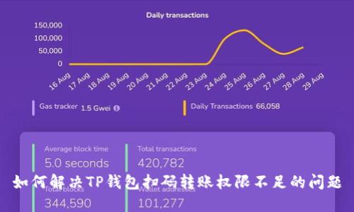 如何解决TP钱包扫码转账权限不足的问题