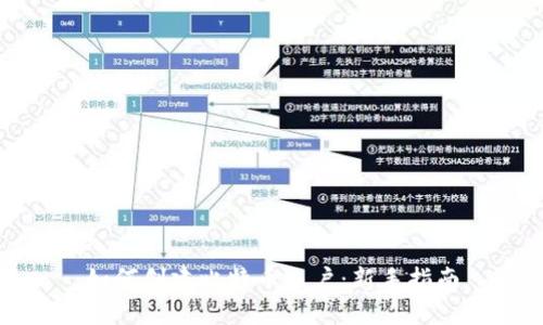 如何创建比特币账户：新手指南