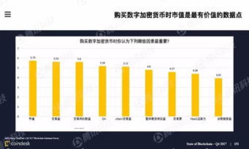 

如何在TP钱包中添加自定义网络？详细步骤与常见问题解析