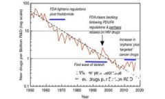 手机丢了后，TP钱包如何应