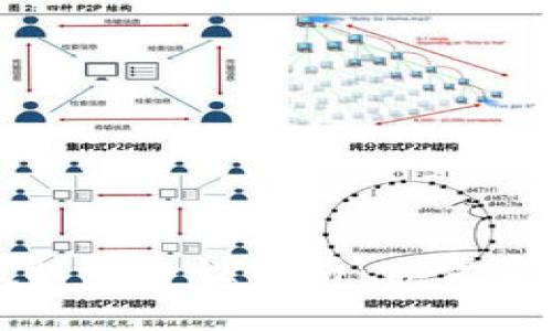 TP钱包的授权安全性分析：你需要知道的一切