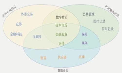 优质
  如何在TP钱包中轻松兑换数字货币？ / 

关键词：
 guanjianci TP钱包,数字货币,兑换,虚拟资产 /guanjianci 

内容主体大纲：
1. 引言
   - 简述TP钱包和数字货币的概念
   - 阐述兑换的重要性
2. TP钱包的基本功能
   - 钱包的创建与安全性
   - 资产管理功能
3. 如何在TP钱包中进行货币兑换
   - 第一步：下载并安装TP钱包
   - 第二步：创建或导入钱包
   - 第三步：了解兑换界面
   - 第四步：选择币种并确认
   - 第五步：确认交易和手续费
4. 兑换过程中的注意事项
   - 安全性问题
   - 交易手续费
   - 兑换时的汇率波动
5. 常见问题解答
   - 面对用户可能遇到的问题，如错误地址、超时等情况的处理。
6. 总结
   - 重申TP钱包兑换的便利性与实用性
7. 未来展望
   - 加密货币市场的发展和TP钱包的潜力

---

### 引言
数字货币作为现代金融的一种新形式，越来越受到投资者和普通用户的关注。而TP钱包作为一款方便的数字货币钱包，提供了安全、便捷的交易及资产管理功能，使用者可以在里面方便地兑换各种虚拟资产。本文将详细讲解如何在TP钱包中进行数字货币的兑换，并分享一些相关的实用技巧与注意事项。

### TP钱包的基本功能
TP钱包是一款集多币种管理、交易及存储的综合性数字货币钱包。用户不仅可以存储多种虚拟资产，还可以随时进行交易和兑换。其核心功能包括钱包的安全创建、资产管理界面以及与多种交易平台的连接等。

### 如何在TP钱包中进行货币兑换
strong第一步：下载并安装TP钱包/strong
首先，用户需要在应用商店中搜索“TP钱包”，根据设备的系统下载并进行安装。安装完成后，打开应用并进行必要的注册或登录步骤。

strong第二步：创建或导入钱包/strong
若用户是新用户，可以选择创建新钱包。创建钱包时需要设置安全密码并要妥善保存助记词，以防丢失。而已有用户则可通过助记词导入钱包，确保资产的安全与完整。

strong第三步：了解兑换界面/strong
在TP钱包主界面，用户可以找到“兑换”选项。点击后进入兑换界面，系统会显示可供兑换的各类币种及其相关信息。了解这些信息将有助于用户做出明智的选择。

strong第四步：选择币种并确认/strong
在兑换界面，用户可以选择要兑换的币种及数量。选择后系统会实时显示当前汇率与预计到账金额。务必仔细检查所选币种及数量是否正确。

strong第五步：确认交易和手续费/strong
在确认交易时，系统会提示可能产生的交易手续费。用户需提前了解手续费的标准和比例，并在确认交易前仔细阅读提示信息。

### 兑换过程中的注意事项
在使用TP钱包进行兑换时，需要注意的一些关键问题包括：
ul
    listrong安全性问题：/strong在进行任何交易前，确保你的设备安全，建议使用官方渠道进行下载。/li
    listrong交易手续费：/strong不同的币种和交易所会收取不同的手续费，用户需提前了解并做好预算。/li
    listrong兑换时的汇率波动：/strong加密货币市场波动较大，快速变动的汇率可能导致交易结果与预期不同。/li
/ul

### 常见问题解答
在使用TP钱包进行兑换时，用户可能会遇到一些常见问题。以下是解决这些问题的具体策略：

#### 如何处理兑换地址错误的问题？
在进行数字货币交易时，正确的地址输入至关重要。如果用户输入了错误的地址，也许会导致资产丢失。若发现错误，建议立即联系平台客服进行处理。

#### 交易超时该怎么办？
在某些情况下，用户在进行交易时可能会遇到超时问题。建议用户在网络良好的情况下进行交易，并在交易超时后检查网络连接，尝试重新发起交易。

### 总结
综上所述，TP钱包以其便捷的功能帮助用户轻松进行数字货币兑换。了解是否适合自己的投资策略，合理运用TP钱包将有助于用户更好地管理资产。

### 未来展望
随着加密货币市场的不断扩大，TP钱包不断更新迭代，用户将能够体验到更多新功能与便利。相信在不久的将来，数字货币的兑换将更加普及化和便捷化。

---

### 相关问题
1. TP钱包如何保证资金的安全性？
2. 该如何选择合适的币种进行兑换？
3. 如何避开高手续费的交易？
4. 如果我的交易出现失败，如何解决？
5. 在兑换过程中，有哪些常见的失误？
6. 如何恢复丢失的TP钱包？
7. 未来TP钱包还将新增哪些功能？

根据您的要求，结合以上问题进行详细的描述，将形成更为全面的内容，及大众。具体内容字数等后续可根据需求调整。