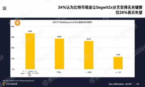 如何安全使用TP钱包进行授权转账？