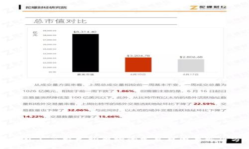 TP钱包不显示已购币种的常见原因与解决方法
