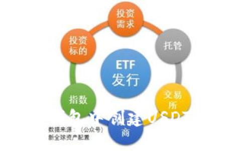 如何在TP钱包中创建USDT: 完整指南