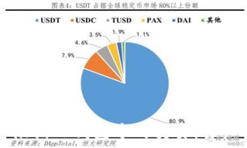   
如何撤销TP钱包中的交易：详细指南