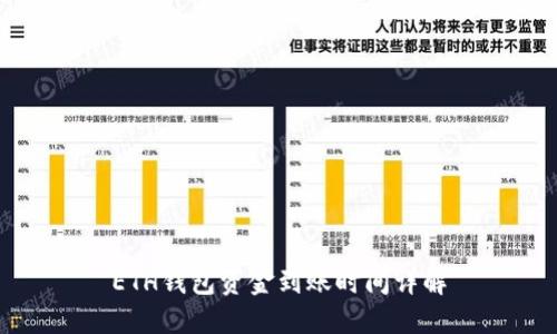 ETH钱包资金到账时间详解
