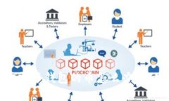 虚拟货币归零了钱包的币