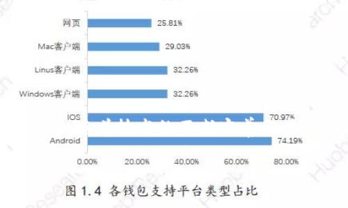 tp钱包代币资金池被清空：原因与解决方案

tp钱包,代币资金池,区块链安全,钱包被清空/guanjianci

## 内容主体大纲

1. 引言
   - 简介tp钱包及其代币资金池的功能
   - 资金池被清空的影响

2. tp钱包的工作原理
   - 钱包基础知识
   - 代币资金池的定义与作用

3. 资金池被清空的常见原因
   - 黑客攻击
   - 用户错误操作
   - 技术缺陷
   - 第三方服务的漏洞

4. 预防资金池被清空的措施
   - 强化安全设置
   - 定期更新软件
   - 使用硬件钱包
   - 备份重要信息

5. 一旦资金池被清空该怎么办？
   - 立即联系支持团队
   - 检查交易记录
   - 寻求社区帮助
   - 了解追回兑换的可能性

6. 对于未来的投资者的建议
   - 选择安全可靠的钱包
   - 如何识别潜在的风险
   - 资金分散管理

7. 结论
   - 总结tp钱包及其资金池的重要性
   - 强调安全意识的重要性

## 详细内容

### 引言
tp钱包是近年来广受欢迎的数字资产管理工具，支持多种代币和数字货币的存储与交易。代币资金池是其核心功能之一，用户通过将代币存入资金池中，以期获取更高的回报。然而，近期有用户反映其tp钱包的代币资金池被清空，这不仅带来了财产损失，也引发了对区块链安全的深刻思考。

### tp钱包的工作原理
tp钱包（Token Pocket Wallet）作为一个去中心化数字钱包，旨在为用户提供安全、便捷的数字资产管理服务。用户可以在钱包中存储多种类型的数字货币，同时也能参与代币交易和投资。

代币资金池是指用户将其持有的代币存入一种特定的智能合约中，借此实现资金聚合，用户可以通过这个池子进行流动性提供、借贷等操作。这种机制为用户提供了便利，但同时也存在相应的风险。

### 资金池被清空的常见原因
代币资金池被清空的情况并非个例，可能由多种因素造成：

#### 黑客攻击
黑客通过技术手段侵入钱包系统，破解安全防护措施，进而将资金池中的资产转移到他们的账户中。随着区块链技术的普及，黑客攻击的手段日趋复杂，使得钱包安全面临极大挑战。

#### 用户错误操作
资金池的操作过程需谨慎，一旦用户误操作或落入钓鱼网站的圈套，导致资金丢失的情况时有发生。例如，用户如果输入错误的合约地址，可能导致资产被转移到未知账户。

#### 技术缺陷
tp钱包若存在技术缺陷，也可能使得资金池处于风险之中。如果钱包或智能合约存在漏洞，黑客便可利用这一点实施攻击。这在很多时候是由于缺乏足够的审计和评估造成的。

#### 第三方服务的漏洞
很多用户在使用tp钱包时，会依赖第三方服务进行资产管理。如果这些服务自身的安全措施不完善，则可能导致用户的资产被盗。

### 预防资金池被清空的措施
一旦了解了资金池被清空的原因，用户可以采取一些措施来预防：

#### 强化安全设置
用户应定期检查其钱包的安全设置，修改密码，启用两步验证，确保账户安全。

#### 定期更新软件
及时更新tp钱包到最新版本，以修复已知的安全漏洞。这也是保护资金池的重要手段之一。

#### 使用硬件钱包
将大部分资产存放在硬件钱包中，确保这些资产不受到线上攻击的威胁。

#### 备份重要信息
定期备份助记词、私钥等重要信息，并将其储存于安全的地方，防止因设备损坏导致资产丢失。

### 一旦资金池被清空该怎么办？
如果出现资金池被清空的情况，用户应冷静应对，采取以下步骤：

#### 立即联系支持团队
在发现资金池被清空后，势必需第一时间联系tp钱包的支持团队，报告情况并寻求帮助。

#### 检查交易记录
用户应登录tp钱包，详细检查所有交易记录，了解资金流向，以便提供给支持团队进行调查。

#### 寻求社区帮助
在区块链领域，社区的力量不可小觑。如果用户在其他论坛或社交媒体上发布求助，有可能获得其他用户的经验分享或帮助。

#### 了解追回兑换的可能性
虽然追回被盗资产的困难重重，但用户仍需了解相关法律政策，必要时考虑采取法律行动来维护自身权益。

### 对于未来的投资者的建议
对于考虑进入tp钱包或其他数字资产管理工具的投资者，我们提出以下建议：

#### 选择安全可靠的钱包
选择经过验证并在业界有良好声誉的钱包，减少被盗和资金池清空的风险。

#### 如何识别潜在的风险
用户在投资之前，应学习基本的区块链知识与风险识别能力，明确了解资金池风险。

#### 资金分散管理
建议用户将资产分散存放，降低因单一钱包被攻击所造成的风险，同时可考虑投资其他较稳定的项目，提高资金安全性。

### 结论
tp钱包的功能强大，但用户在享受便利的同时，亦需增强安全意识。定期关注和维护钱包的安全，采取有效的防范措施，确保自己的资金安全。只有这样，才能在区块链环境下安全、顺利地管理和投资数字资产。

## 相关问题与详细介绍

### 问题 1: tp钱包的安全性如何保障？
tp钱包的安全性主要通过多种技术手段来保障，包括加密协议、去中心化存储和多重身份验证等。此外，定期的安全审计和用户反馈也为钱包安全的提升提供了基础。通过了解这些，可以帮助用户更加自信地使用tp钱包。

### 问题 2: 怎样识别诈骗网站？
识别诈骗网站需要用户具备基本的网络安全知识。留意网站URL、使用安全证书、判断网站设计等都是重要的考量点。用户在进行交易前，可做一些背景调查来确认网站的信誉。

### 问题 3: 资金池究竟有哪些好处？
资金池的好处包括提供流动性、增加收益机会、降低交易成本等。用户可以更高效地使用他们的资产，从而获得潜在的收益。但同时，用户也需注意相关风险。

### 问题 4: 一旦资金被盗，如何尽量挽回资产？
挽回被盗资产并不简单，但用户可以在第一时间内，确认交易记录并联系支持团队寻求帮助，同时，也可以寻求法律帮助，尝试通过法律途径追讨损失。

### 问题 5: 什么是智能合约？它与tp钱包的关系？
智能合约是一种运行在区块链上的自动化合约，它通过编写代码实现合约的自执行。tp钱包则通过智能合约来处理代币的存储与交易，用户在使用资金池时往往是与智能合约互动。

### 问题 6: 用户如何选择适合自己的钱包？
选择钱包时，用户需关注安全性、易用性、支持的代币种类等因素。应优先选择信誉良好的钱包，并审查相关用户的评价和使用心得。

### 问题 7: 区块链技术的未来前景如何？
区块链技术作为未来数字化转型的重要基石，其前景广阔。无论是在金融、供应链、身份认证等领域，区块链都展现出巨大的应用潜力。随着技术的不断完善与普及，区块链将会带来更多的投资机会和创新模式。  

以上内容为引导性框架，希望可以帮助您创建一篇丰富的文章。