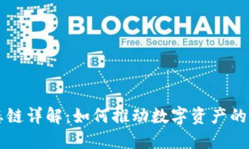 TP钱包生态链详解：如何推动数字资产的管理与交易