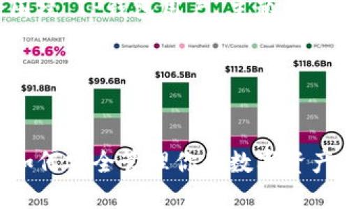 当然可以！以下是围绕“TP钱包用户”主题的、关键词及内容大纲。

### 和关键词


TP钱包用户指南：如何安全管理你的数字资产