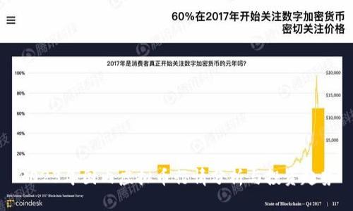2023年国内虚拟币行情分析与投资趋势