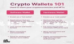 关于“TP钱包”公司的信息