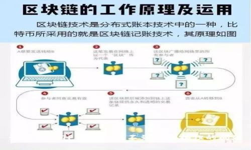 如何解决TP钱包中找不到钱包按钮的问题