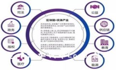 如何在TP钱包中添加代币