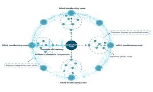 TP钱包助记词的重要性及使用指南