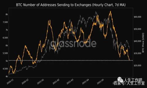 

虚拟币Filenet：数字资产未来的突破与机遇
