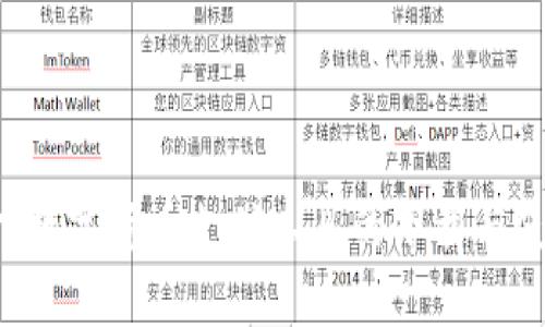 易币付：数字货币支付工具的下载与使用指南