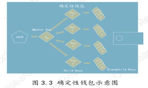 如何在TP钱包中将USDT转换为TRX的详细指南