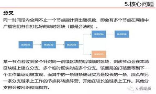 TP钱包无法添加新露娜的原因及解决方案/
TP钱包, 新露娜, 添加失败, 数字钱包/guanjianci

### 内容主体大纲

1. 引言
   - 介绍TP钱包
   - 新露娜的概念

2. TP钱包的基本功能
   - 多链支持
   - 数字资产管理
   - 用户友好性

3. 新露娜的背景
   - 新露娜的起源与发展
   - 与旧露娜的区别

4. TP钱包无法添加新露娜的原因
   - 兼容性问题
   - 网络问题
   - 用户操作错误

5. 如何解决TP钱包无法添加新露娜的问题
   - 更新TP钱包
   - 检查网络连接
   - 正确添加新露娜的方法

6. 其他数字钱包对新露娜的支持情况
   - 比较TP钱包与其他钱包的功能
   - 用户评价与反馈

7. 未来趋势：区块链与数字资产的演变
   - 数字资产的多样性
   - 政策监管的影响

8. 结论
   - 总结TP钱包使用注意事项
   - 对用户的建议与展望

---

### 1. 引言

随着区块链技术的不断发展，越来越多的数字资产开始进入大众视野。其中，新露娜作为一种新的数字资产备受瞩目。然而，在使用TP钱包添加新露娜时，不少用户却遭遇了困难。本文将详细探讨TP钱包无法添加新露娜的原因以及解决方案。

### 2. TP钱包的基本功能

TP钱包作为一款功能强大的数字资产钱包，具备许多实用的功能，如多链支持、数字资产管理及用户友好的界面，使其受到广大用户的欢迎。

多链支持
TP钱包支持多个区块链网络，用户可以方便地管理不同链上的资产。这种多链支持使用户在使用时更加灵活，可以轻松收发不同类型的数字货币。

数字资产管理
TP钱包提供了简单直观的资产管理方式，用户可以轻松查看自己的资产余额、交易记录等，实现高效的数字资产管理。

用户友好性
TP钱包界面设计简洁，操作简单，适合各类用户使用，从新手到专业投资者都能快速上手。

### 3. 新露娜的背景

新露娜是一个相对较新的数字资产，它的出现为整个资产生态带来了新的变化。了解新露娜的背景，有助于我们更准确地看待其在TP钱包中的展示。

新露娜的起源与发展
新露娜源自于旧露娜的重构，旨在解决旧版遇到的各种问题，通过新技术提升安全性和效率。随着市场需求的变化，新露娜不断完善自身的功能与性能，逐渐获得了用户的认可。

与旧露娜的区别
新露娜与旧露娜在技术架构、经济模型等方面有显著的区别，这些变化使得二者在市场接受度与技术安全性上都有不同的表现。用户在转向新露娜时，需要注意这些差异。

### 4. TP钱包无法添加新露娜的原因

TP钱包无法添加新露娜的原因多种多样，以下是一些常见的原因分析。

兼容性问题
TP钱包可能未及时更新其系统，以支持新露娜的合约或者标准。如果用户使用的是较旧版本的TP钱包，可能会面临无法识别新露娜的情况。

网络问题
在某些情况下，用户的网络连接可能不稳定，影响到钱包与区块链网络的连接，从而导致添加新露娜失败。

用户操作错误
很多时候，用户因操作不当（如地址填写错误、选择错误链等）导致添加新露娜时失败，这种情况虽然常见，但通过适量的用户教育可以减少。

### 5. 如何解决TP钱包无法添加新露娜的问题

当用户在TP钱包中无法添加新露娜时，可以采取以下几种方法来解决。

更新TP钱包
确保用户使用的是TP钱包的最新版本。开发团队会定期推出版本更新，以修复bug和支持新的数字资产。用户可以通过应用市场或者官方网站下载最新版本。

检查网络连接
确认网络连接稳定，在Wi-Fi或数据网络正常的情况下进行操作。若网络不稳定，可以尝试切换网络或者重启路由器。

正确添加新露娜的方法
用户在添加新露娜时，必须确保选择正确的网络链，同时输入正确的合约地址。可以参考官方文档或社区论坛获取最新的添加指南。

### 6. 其他数字钱包对新露娜的支持情况

比较TP钱包与其他钱包的功能
在竞争日益激烈的数字钱包市场中，不同的钱包提供了各自独特的功能。在支持新露娜方面，不同钱包的表现也是各种差异化的。有些钱包可能在技术上更为先进，从而能更快地适配新兴数字资产。

用户评价与反馈
用户对不同钱包的反馈也反映了市场需求的变化，用户普遍比较关注安全性、操作体验和及时的技术支持。了解这些反馈有助于用户做出更好的选择。

### 7. 未来趋势：区块链与数字资产的演变

数字资产的多样性
未来区块链技术将继续演变，数字资产的种类和形式将愈加多样化。用户需要跟随市场变化，及时了解新兴资产的情况，加以选择。

政策监管的影响
随着区块链行业的发展，政策监管将逐步加强。这将直接影响到新数字资产的流通以及钱包的使用，因此用户需要关注相关政策动态。

### 8. 结论

总而言之，TP钱包无法添加新露娜的原因多种多样，用户在使用时应注意更新软件和检查网络连接。此外，通过学习正确的使用方法，以及了解市场动态与政策变化，用户可以更好地管理他们的数字资产。希望本文提供的信息能对用户有所帮助。

---

### 相关问题

1. **TP钱包的更新频率是多少？**
2. **如何选择适合自己的数字钱包？**
3. **新露娜的安全性有保障吗？**
4. **使用不同钱包之间的优势与劣势是什么？**
5. **未来数字资产的趋势如何？**
6. **如何在TP钱包中管理多种数字资产？**
7. **数字钱包的安全措施有哪些？**

*上述每个问题将分别详细探讨，内容将确保字数及结构达到要求。*