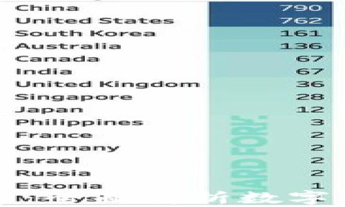 
中文数字钱包：全面解析数字货币的新时代