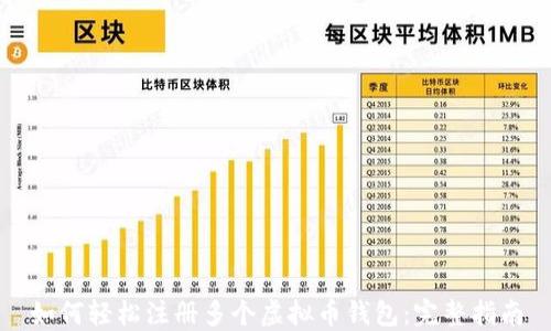 
如何轻松注册多个虚拟币钱包：完整指南