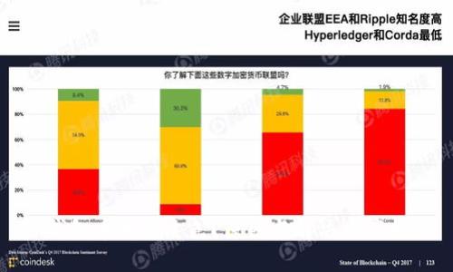 TP钱包币变成灰色?原因与解决方案揭秘