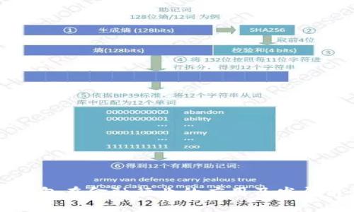 区块链钱包在金融行业的应用及发展前景分析