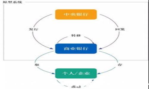 
数字货币钱包行情解析：如何选择适合的数字货币钱包？