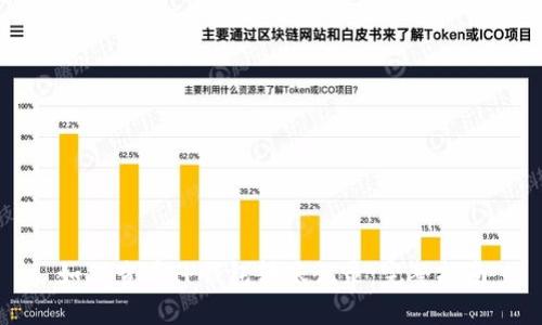 如何查看TP钱包转账记录：完整指南