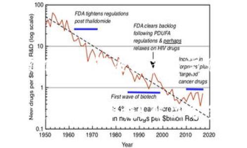 # TP钱包交易被拒绝的解决方案与常见问题解析

为什么我的TP钱包交易被拒绝？解决方案与常见问题解析
