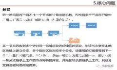 entsitp钱包转账地址错误如