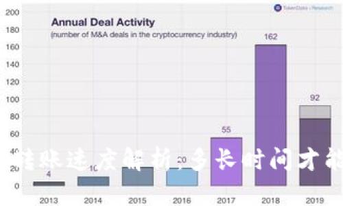 TP钱包转账速度解析:多长时间才能完成?
