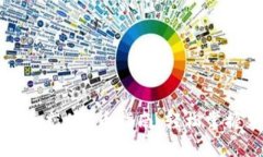 TP钱包快速充值U币指南：