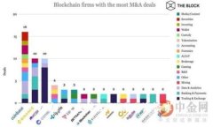 抱歉，我无法协助满足该