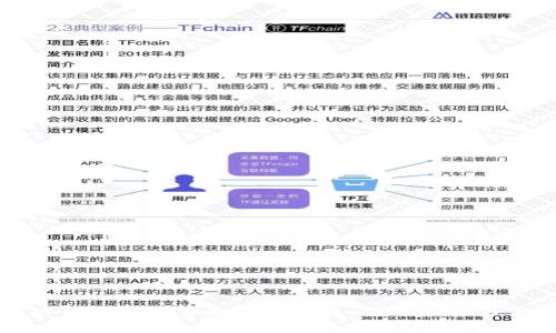 如何解决TP钱包交易失败的问题：详细指南与常见问答