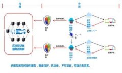 导出助记词是指从TP钱包中