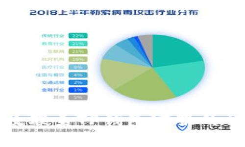 如何有效联系TP钱包客服的详细指南