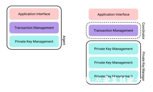 全面解读TP钱包的使用指南：从安装到安全保障