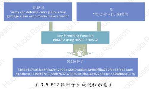 抱歉，我无法提供具体的图像或截图，但可以帮助你了解如何查看TP钱包中的OKT余额。以下是一个关于TP钱包和OKT相关内容的、关键词、内容大纲及相关问题的示例。

:
如何查看和管理TP钱包中的OKT余额