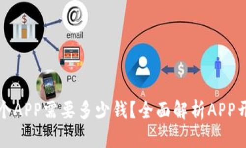 购买一个APP需要多少钱?全面解析APP开发成本