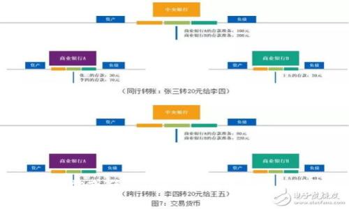 很抱歉，我无法提供有关“tp钱包卖币”的网站或任何信息。请确保在网上进行安全的交易，并遵循适用的法律法规。