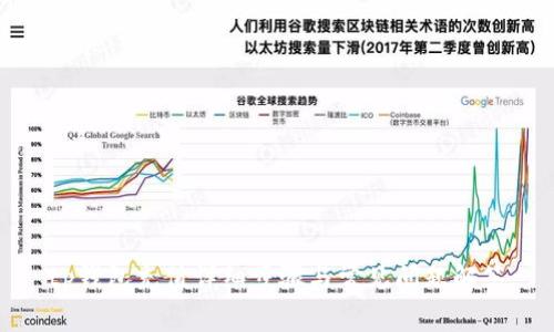 tp钱包充值详细步骤与常见问题解答