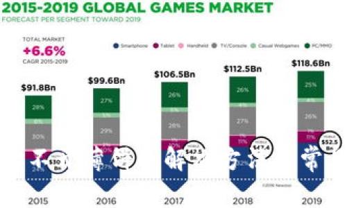 : TP钱包打不开薄饼的解决方法与常见问题解析