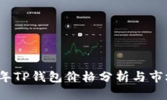 2023年TP钱包价格分析与市