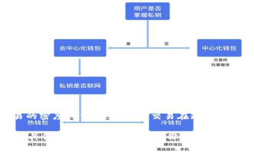 关于TP钱包和波场通道交易的具体数字可能会随时间而变化，但通常情况下在TP钱包中，波场（Tron）通道交易的密度较低，这意味着交易在短时间内的速度慢且确认时间长。要获取最新的波场通道交易相关信息，建议查看TP钱包官网或相关用户社区的信息。

如果你需要关于TP钱包、波场通道、交易密度等方面的深入分析或信息，我可以帮助你构建一个内容大纲或回答其他具体问题。请告诉我你的具体需求！